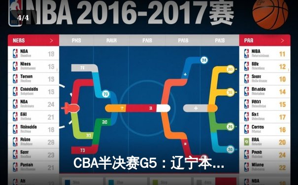CBA半决赛G5：辽宁本钢加时逆转广东宏远 赵继伟砍33+8+5创生涯新高 - 4